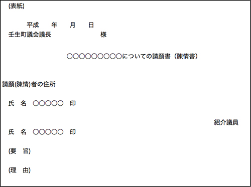 請願書・陳情書の記載例
